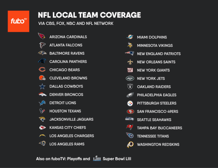 fubotv nfl package