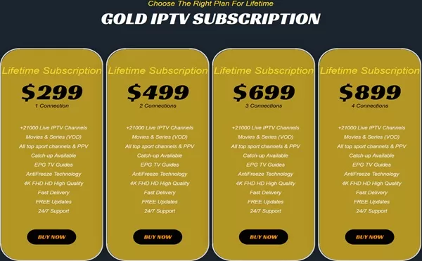 Lifetime Subscriptions