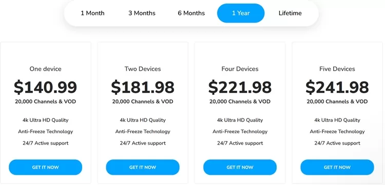 Xtreme IPTV, 12-Month Subscription