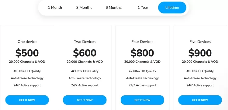 Lifetime Subscriptions